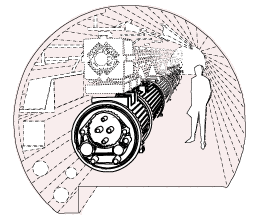 Illustration in the LHC technical design report